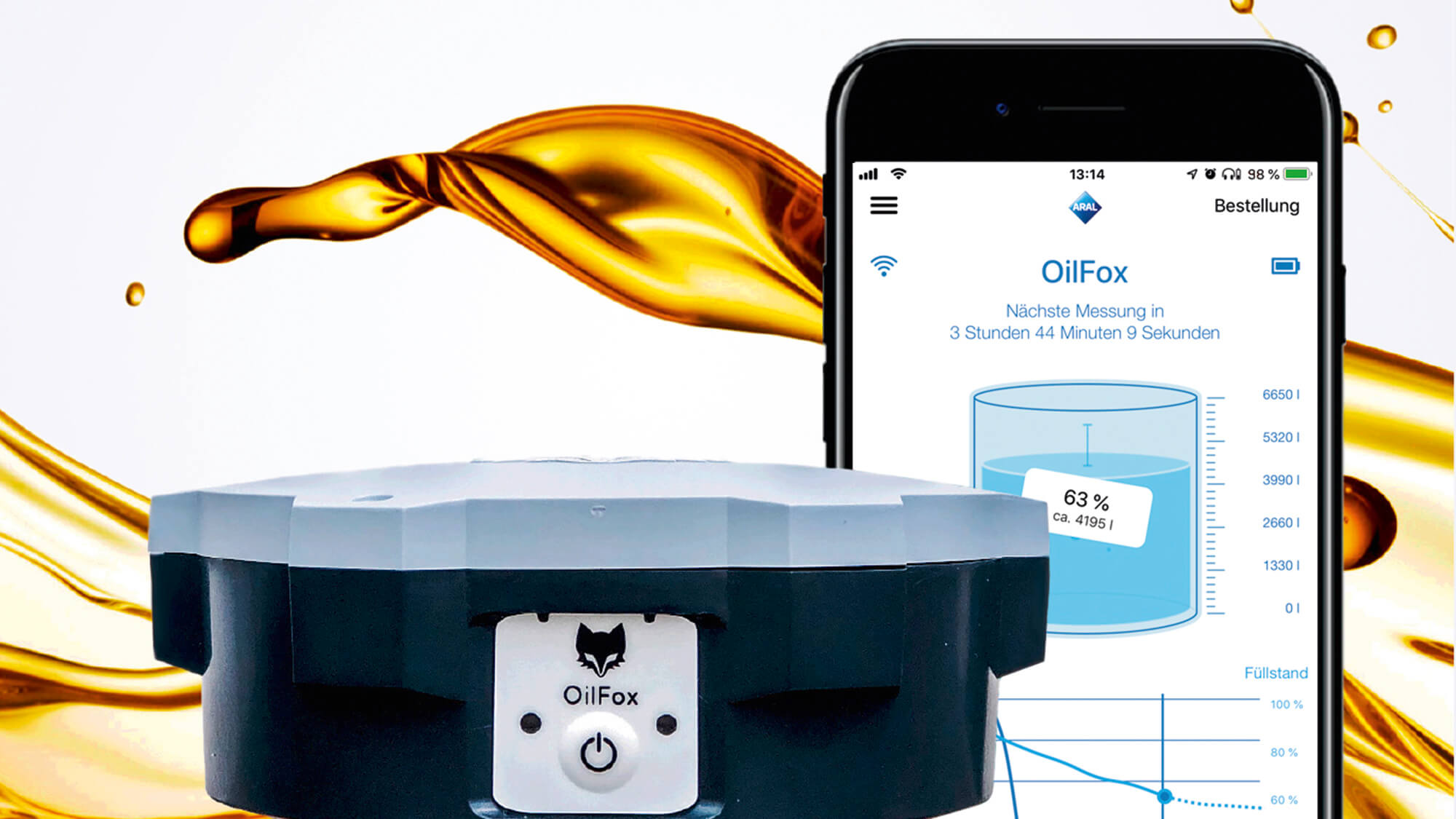 Digitale Füllstandsanzeige mit dem Füllstandsmesser OilFox